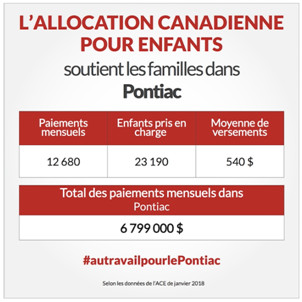 allocation_canadienne_pontiac.jpg