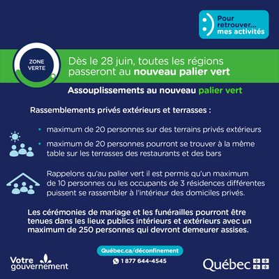 quebec-covid-green-zone-summer-june-28-2021.png