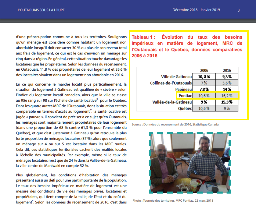 tableau_odo_taux_imperieux_logement.png